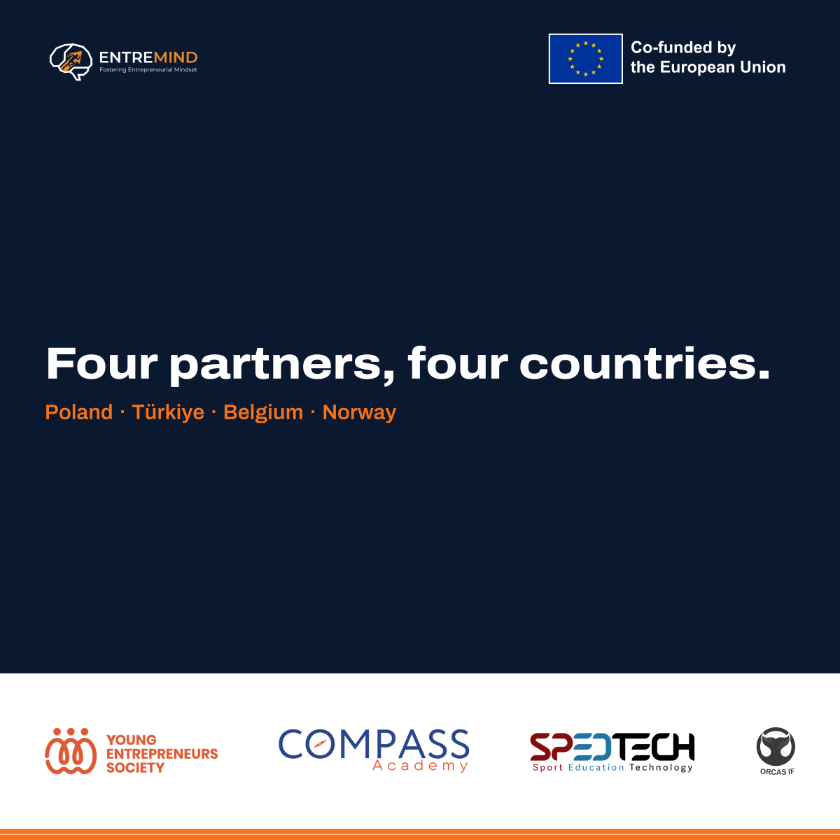 Four partners, four countries. Poland, Türkiye, Belgium, Norway. The logos of Young Entrepreneurs Society, Compass Academy, SpedTech and ORCAS IF.
