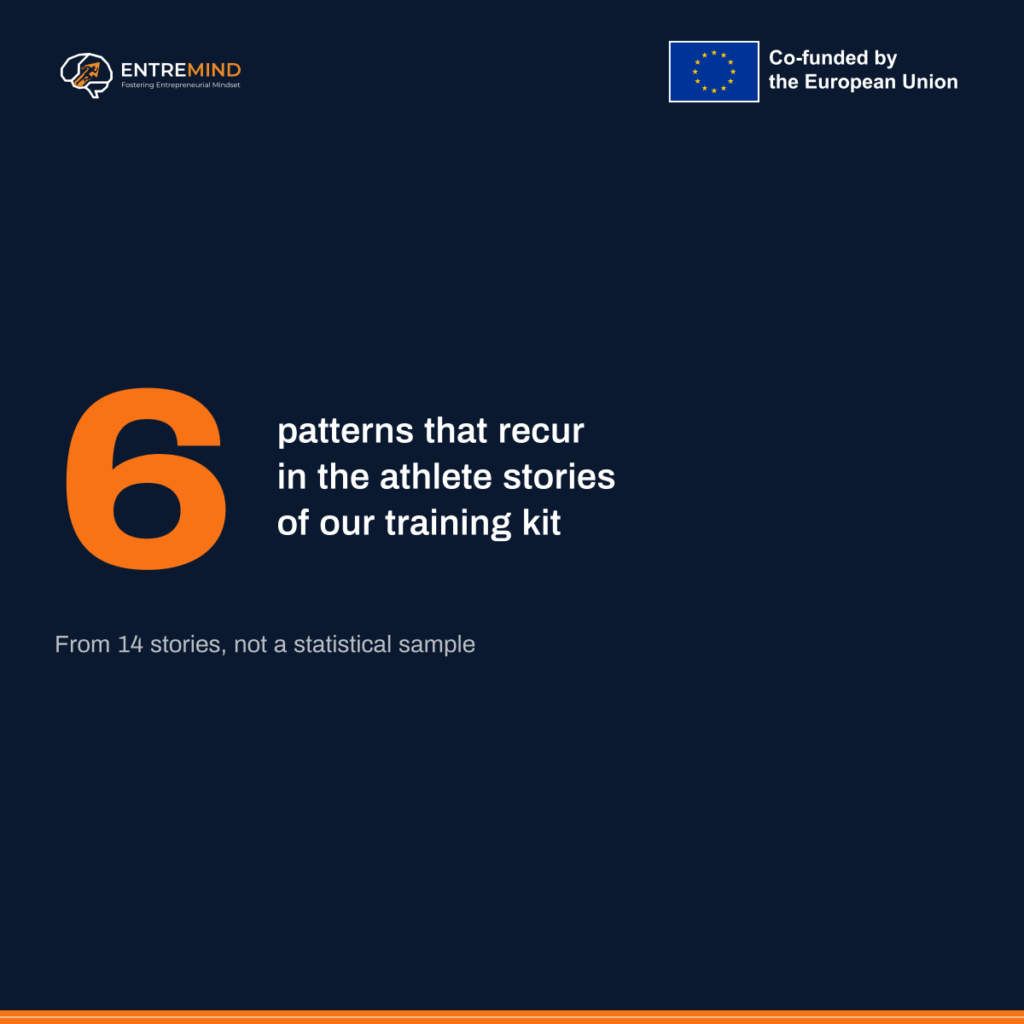 6 patterns that recur in the athlete stories of our training kit. From 14 stories, not a statistical sample.