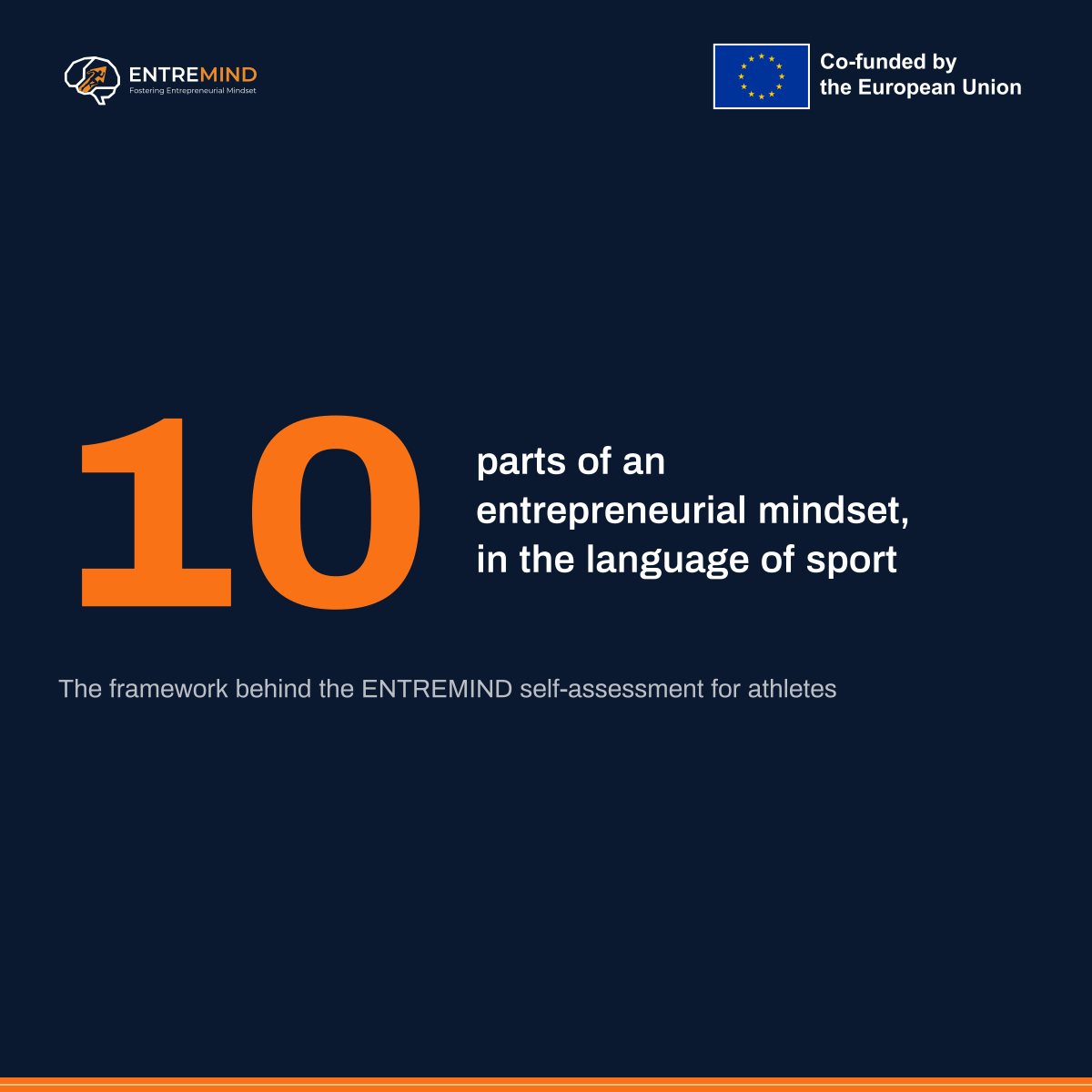 10 parts of an entrepreneurial mindset, in the language of sport. The framework behind the ENTREMIND self-assessment for athletes.
